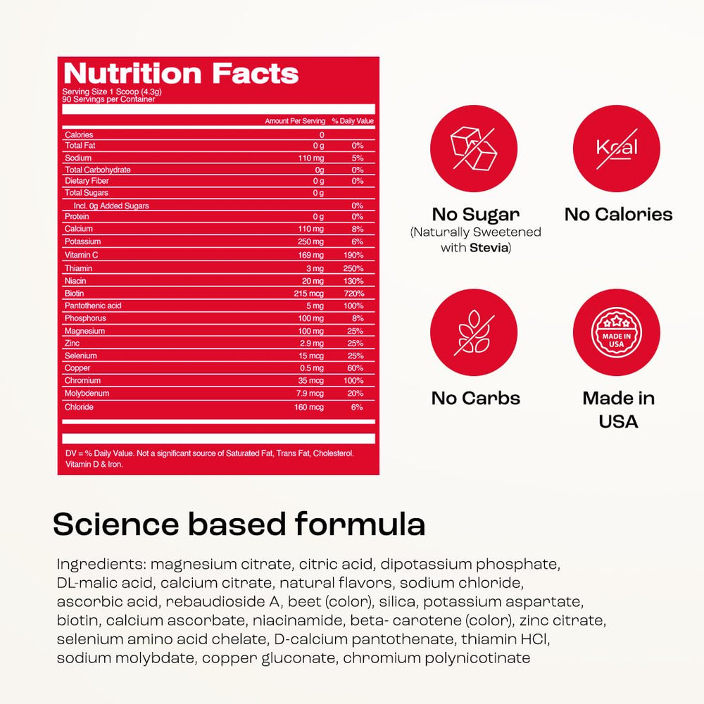 KEY NUTRIENTS Six electrolytes graphic highlights balanced hydration.
