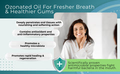 Keyoxygen ozonated pulling oil in-mouth swirl indicates potential breath renewal