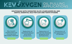 Keyoxygen ozonated pulling oil pour action suggests easy swish for oral freshness