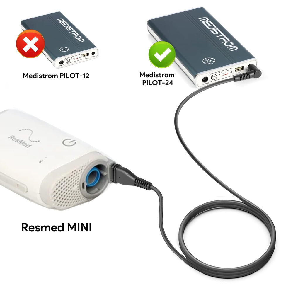 Designed for 24V battery back-up systems enabling portable CPAP use