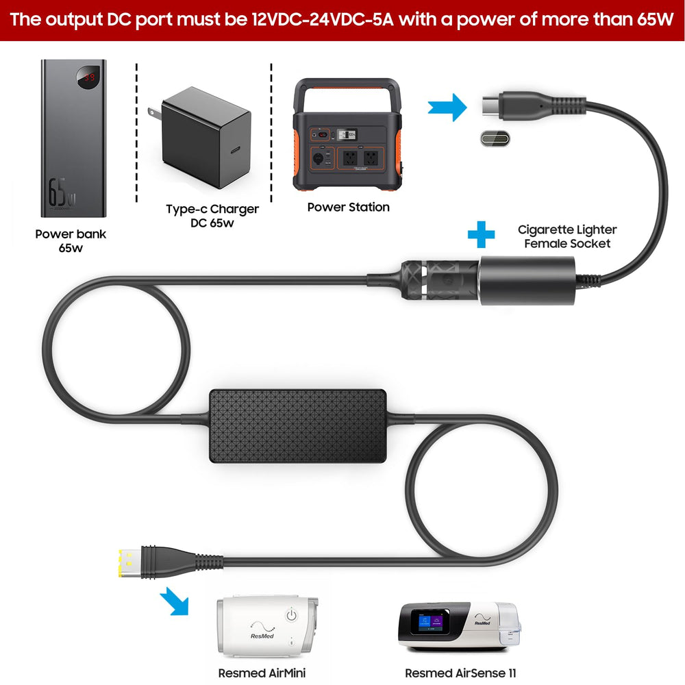 KFD AirMini DC adapter keeping travel CPAP devices ready.