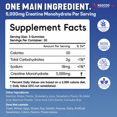 KGGCDD bottle with 90-count gummies, convenient monthly package