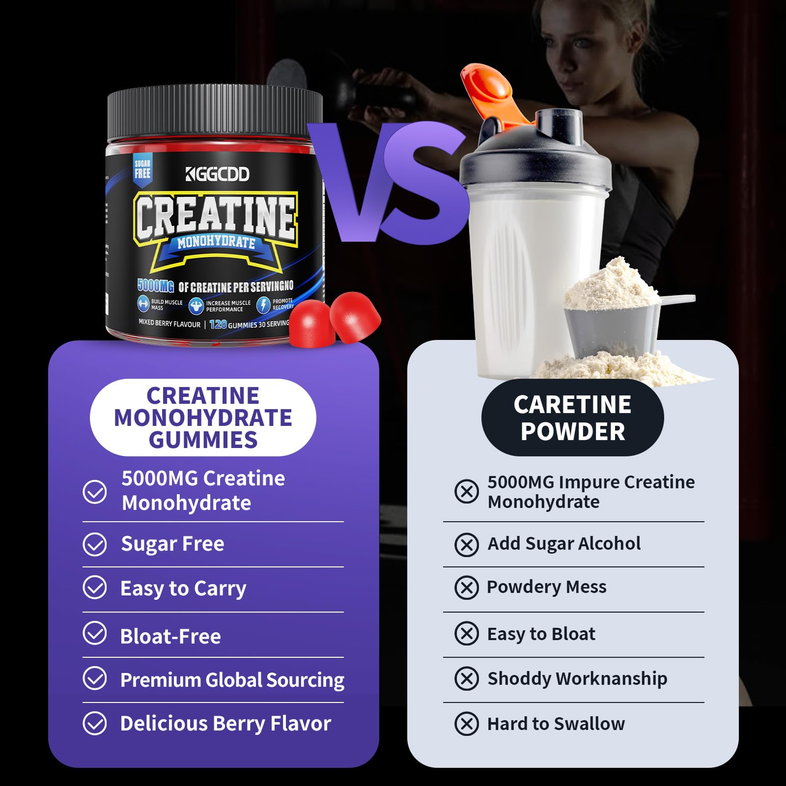 KGGCDD Creatine Monohydrate Gummies serving pack promotes endurance during workouts.