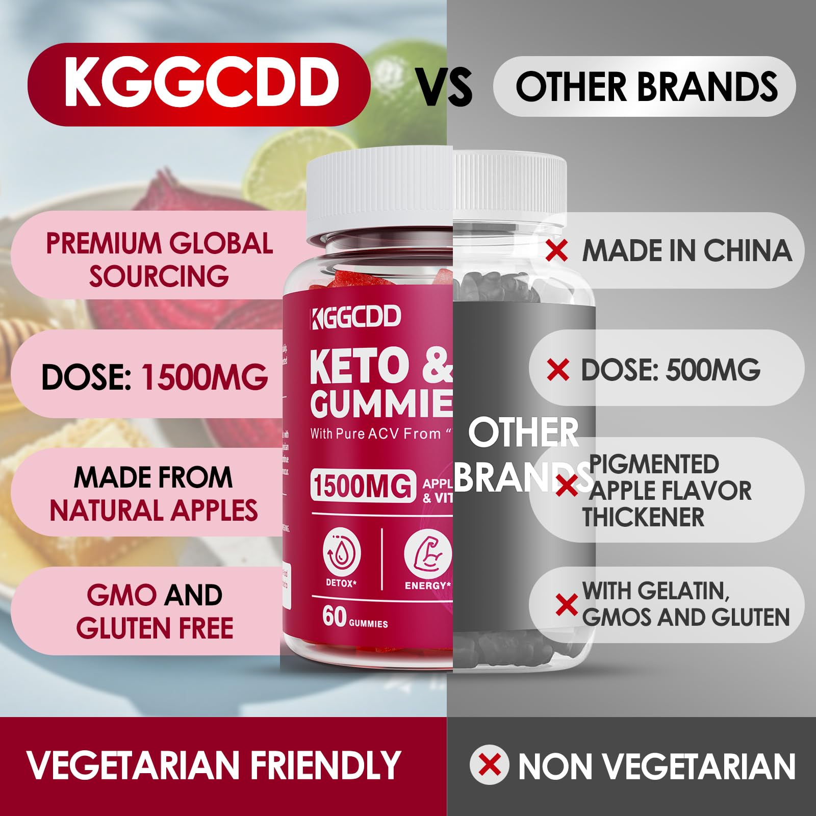 KGGCDD Keto ACV Gummies vegan non-GMO and gluten-free appeal.