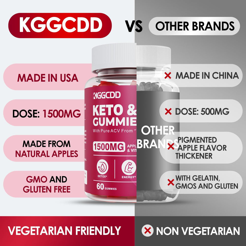Beet juice powder and ingredients from KGGCDD highlight natural color and nutrient blend.