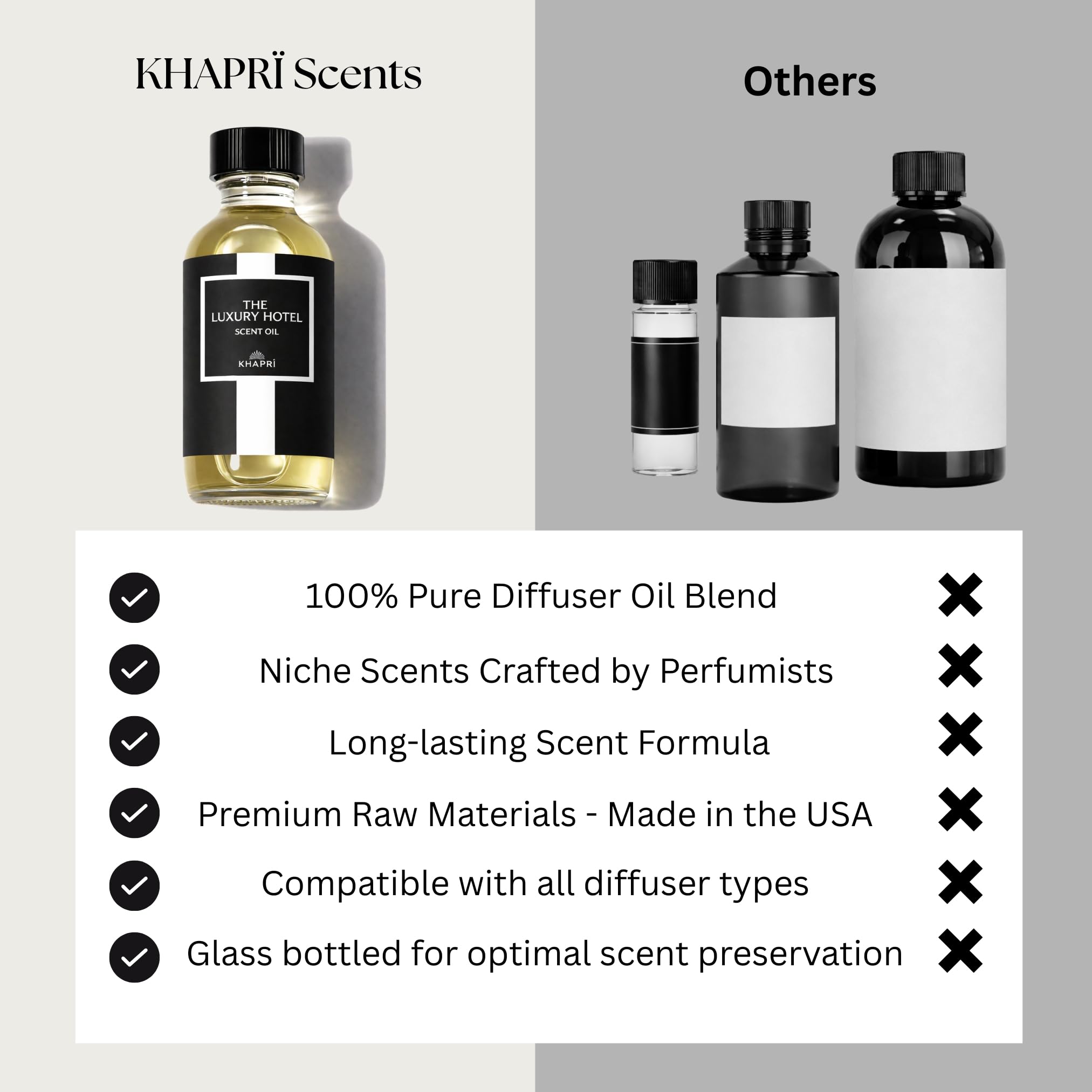 KHAPRI USA-made label on bottle ensuring quality diffusion