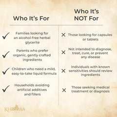 Khroma Digestive Blend highlights ginger and fennel in a natural blend
