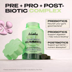 Antioxidant blend visual with elderberry, cranberry, tart cherry, turmeric, and ginger in Kiala Gummies.