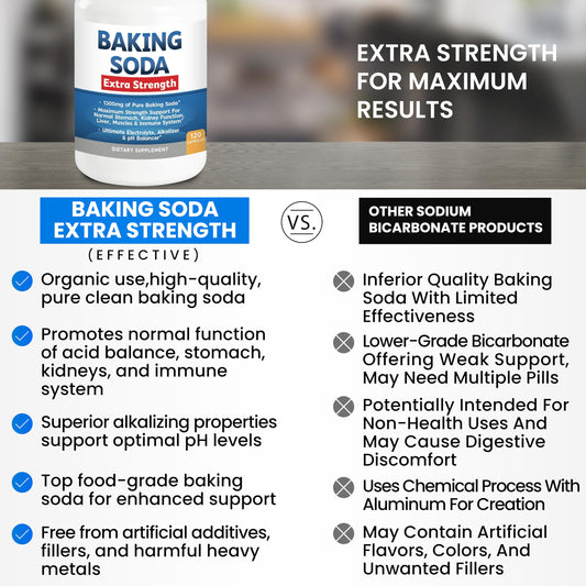 Kidney Restore capsule close-up highlighting vegan capsule for pure baking soda.