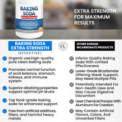 Kidney Restore capsule close-up highlighting vegan capsule for pure baking soda.