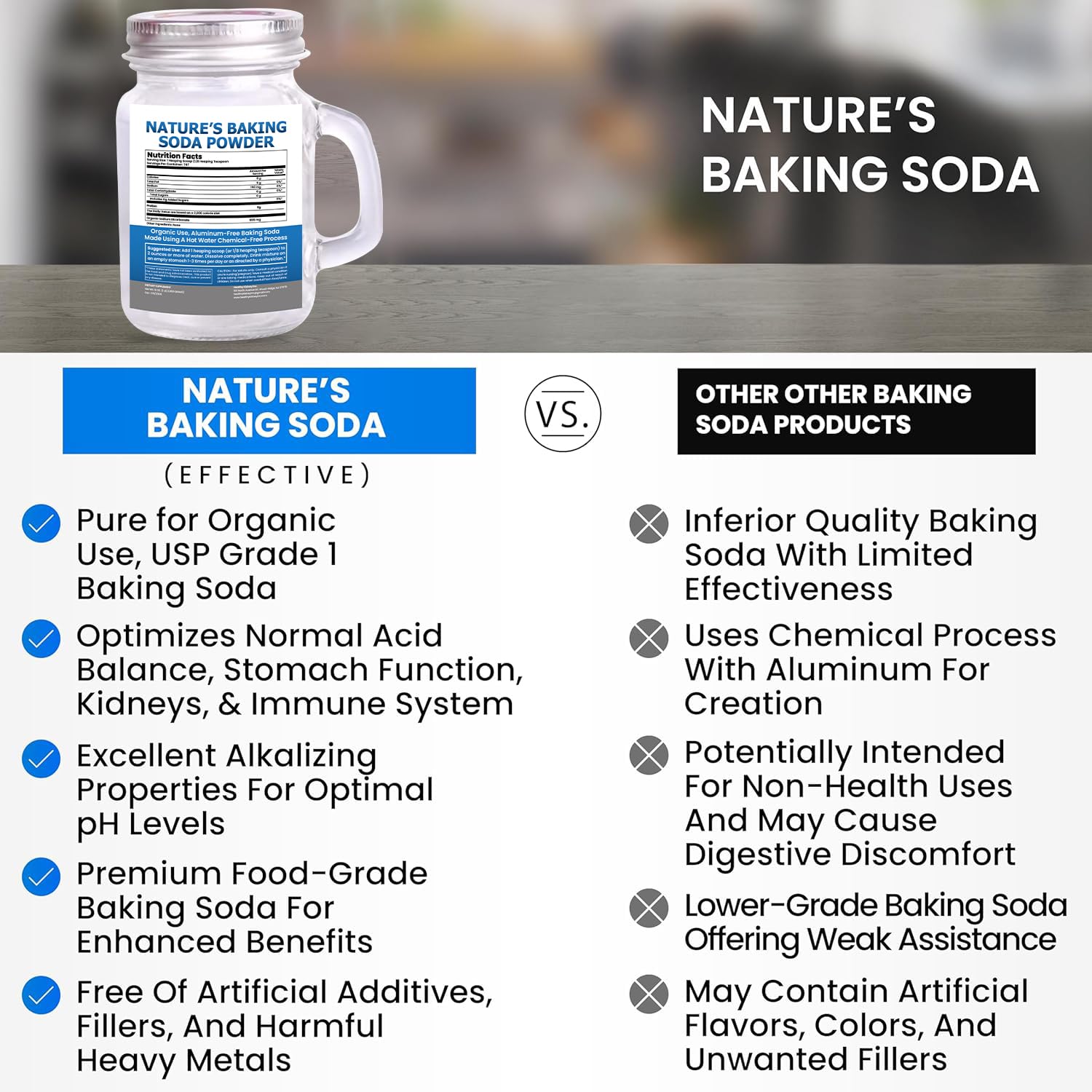 Kidney Restore baking soda powder texture close-up shows fine crystals