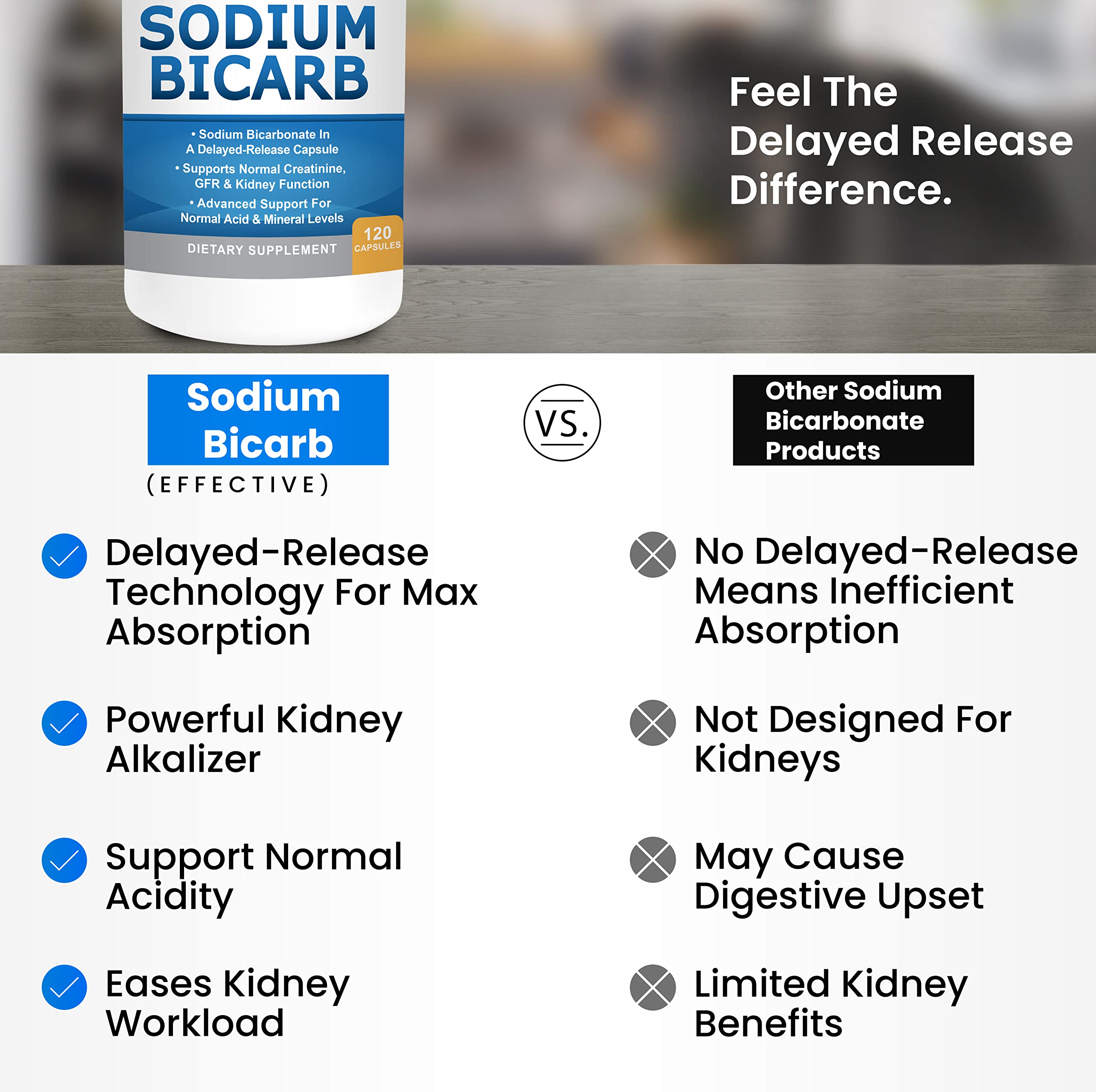 Back label shows dosage guidance for kidney health.