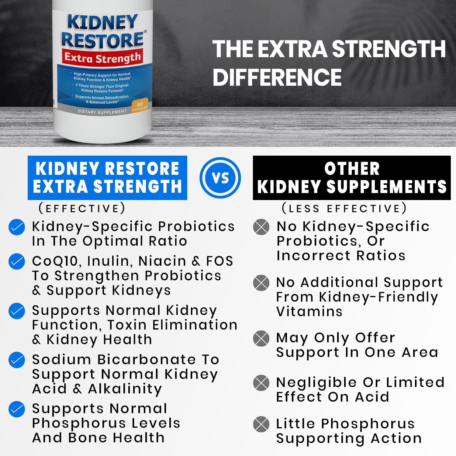 Kidney Restore capsules on table emphasizing detox and natural kidney care