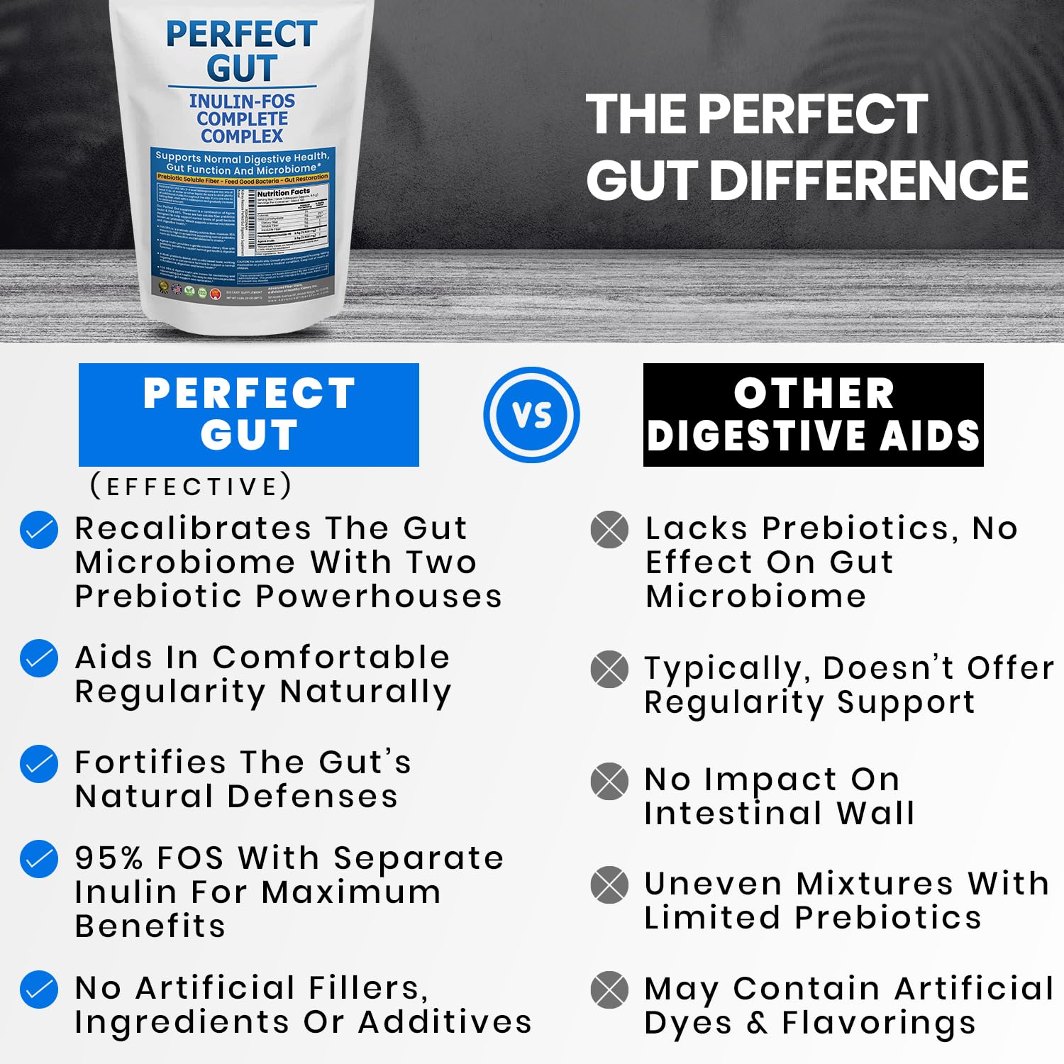 Bottle on shelf conveys brand trust and product benefits for gut health.