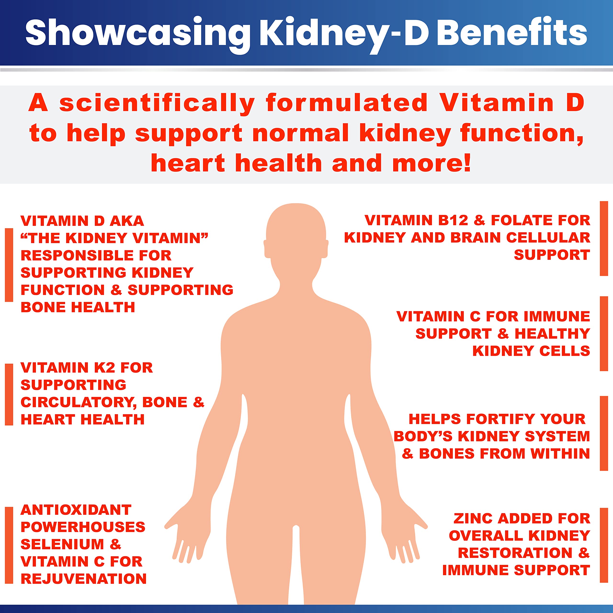Kidney Restore probiotic and FOS imagery emphasizes gut health support.