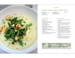 KIDNEY C.O.P. included Ultimate Low Oxalate Diet Cookbook