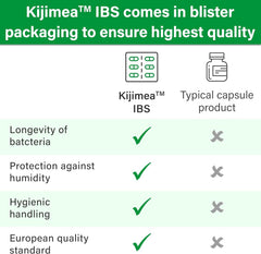 Kijimea IBS capsules in hand for quick daily use.