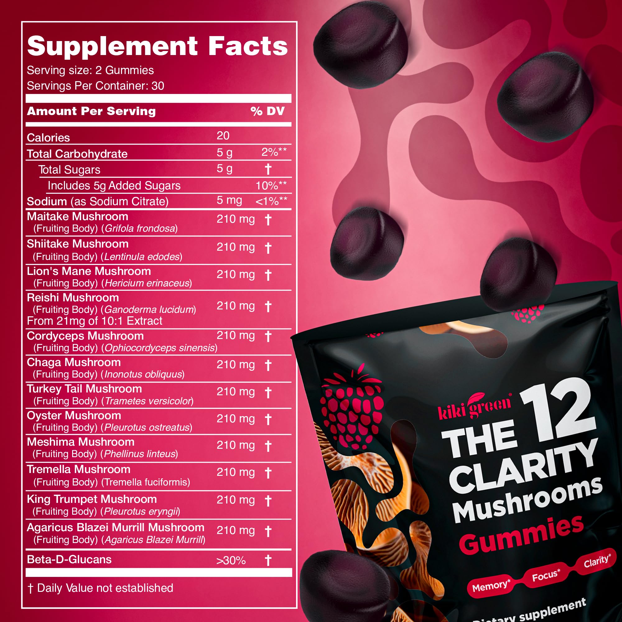 KIKI Green 10:1 extract graphic indicating potency and purity.