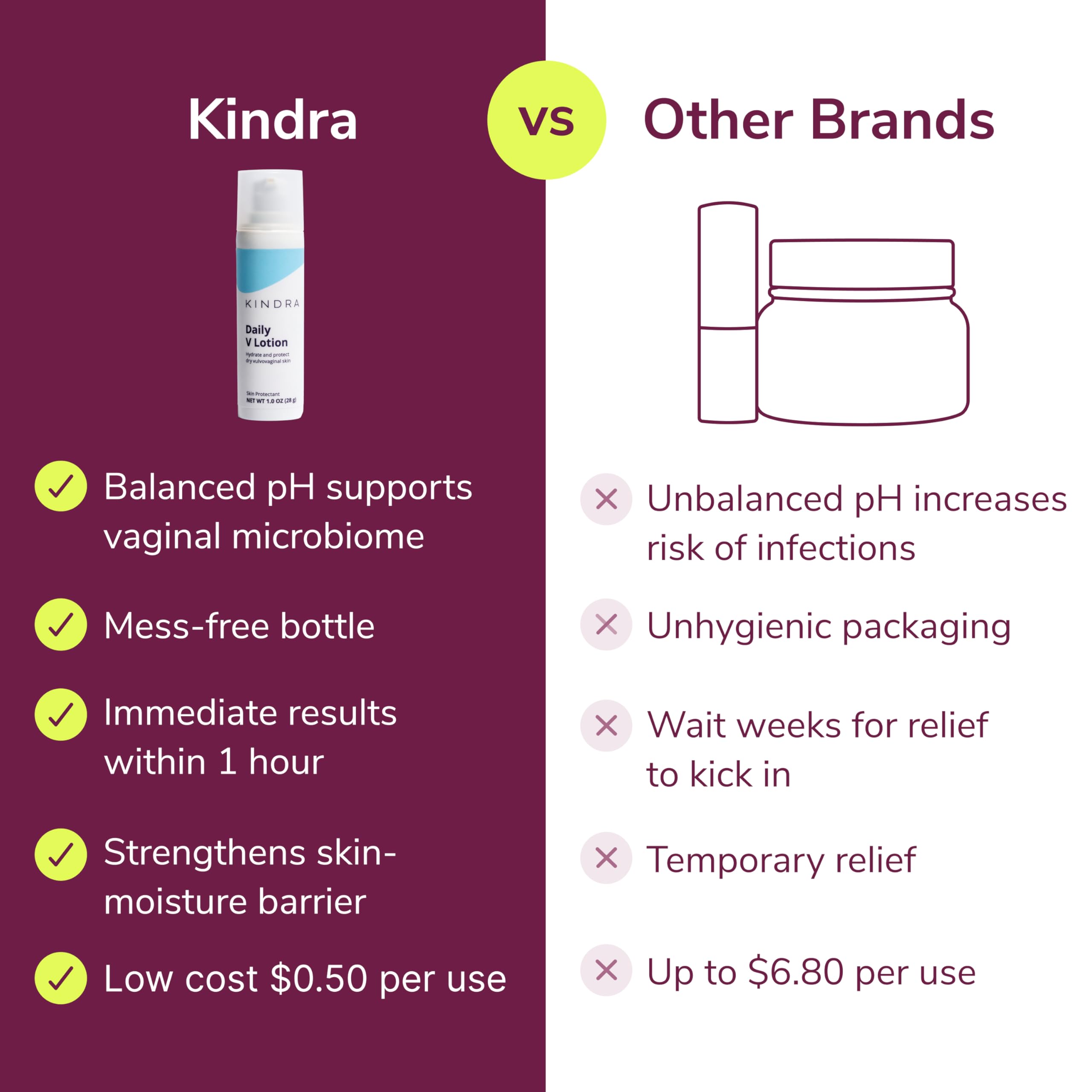 Kindra Daily V formula with coconut oil nourishes skin