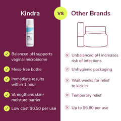 Kindra Daily V formula with coconut oil nourishes skin
