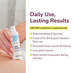 Kindra Daily V night time use on intimate skin