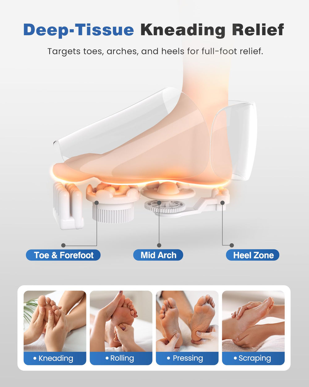 King Relax Shiatsu foot massager control panel highlights easy customization