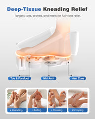 King Relax Shiatsu foot massager control panel highlights easy customization