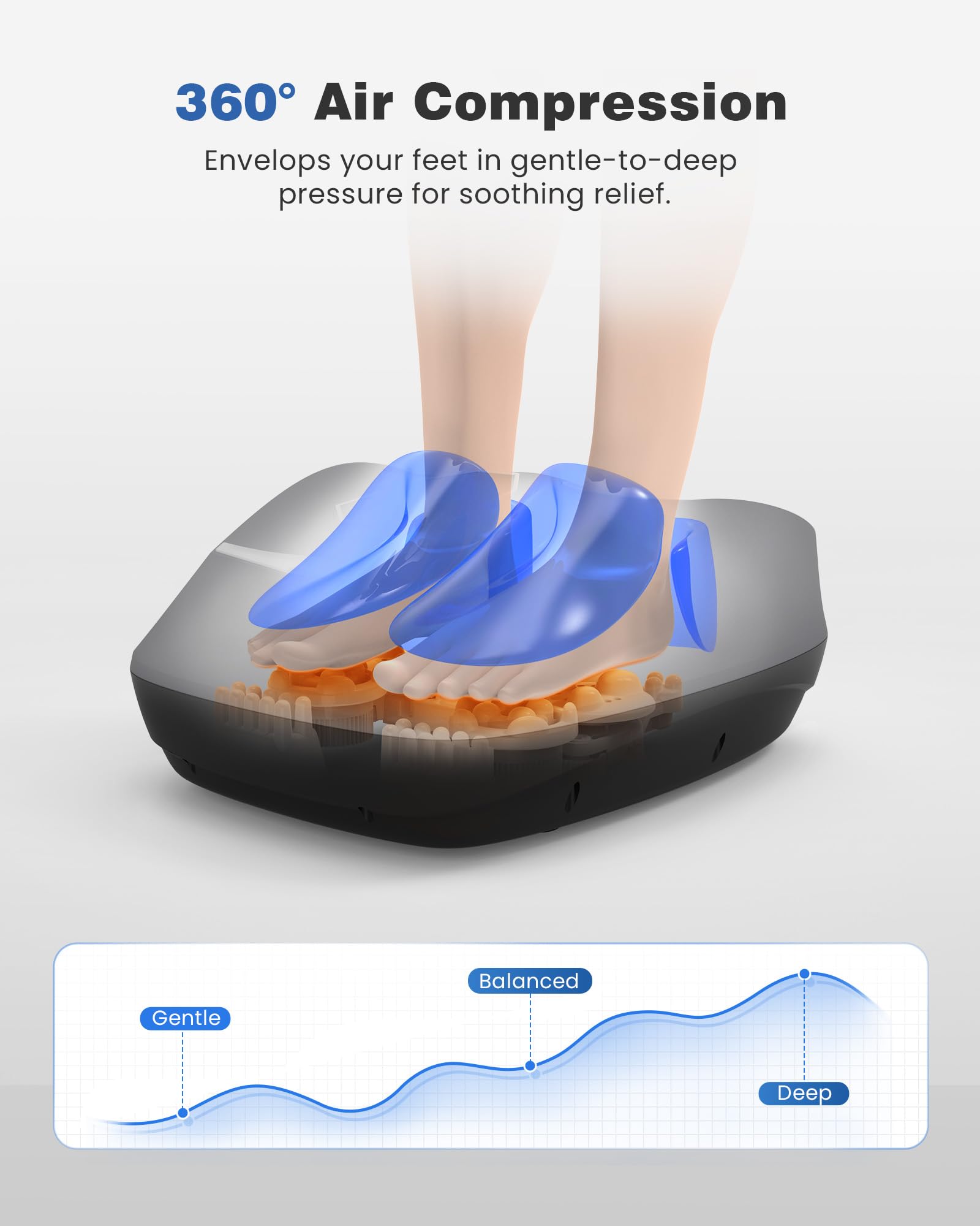 King Relax Shiatsu foot massager heat settings illustrate soothing warmth options