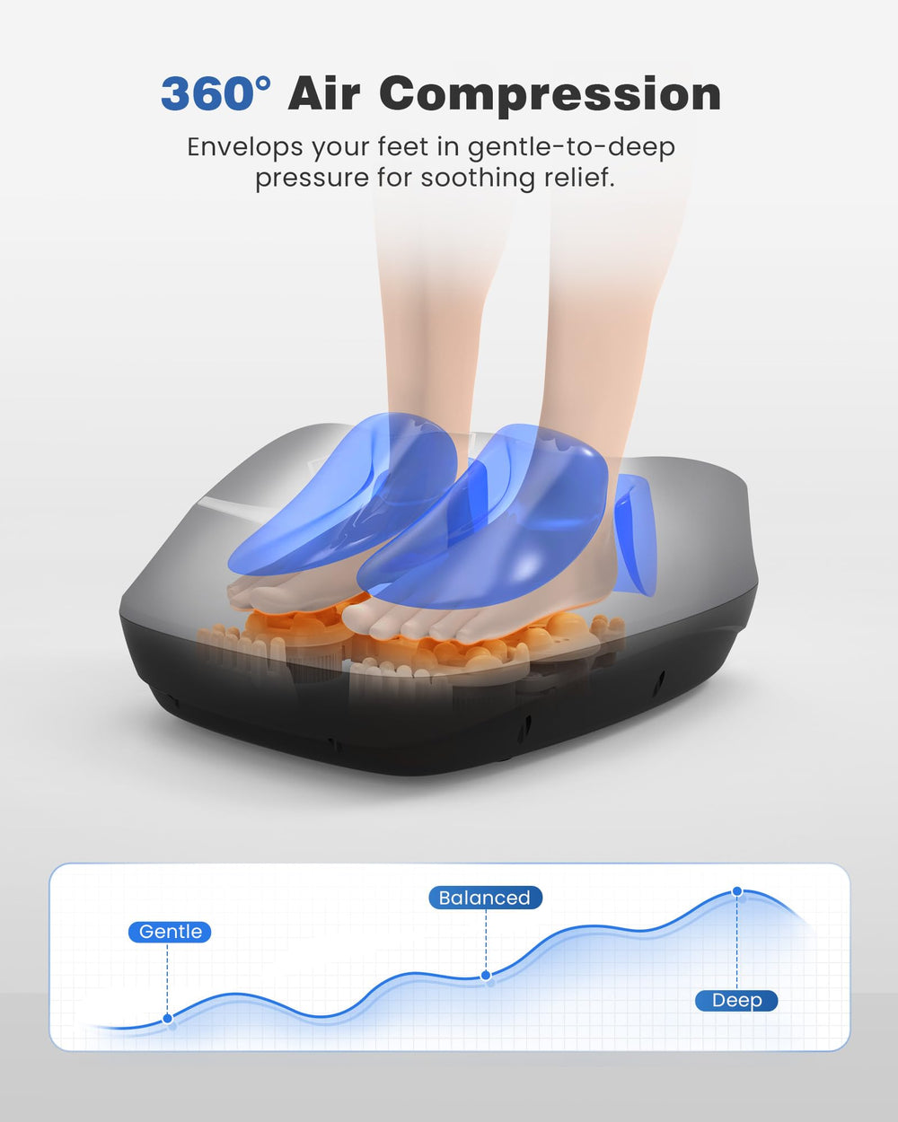King Relax Shiatsu foot massager heat settings illustrate soothing warmth options