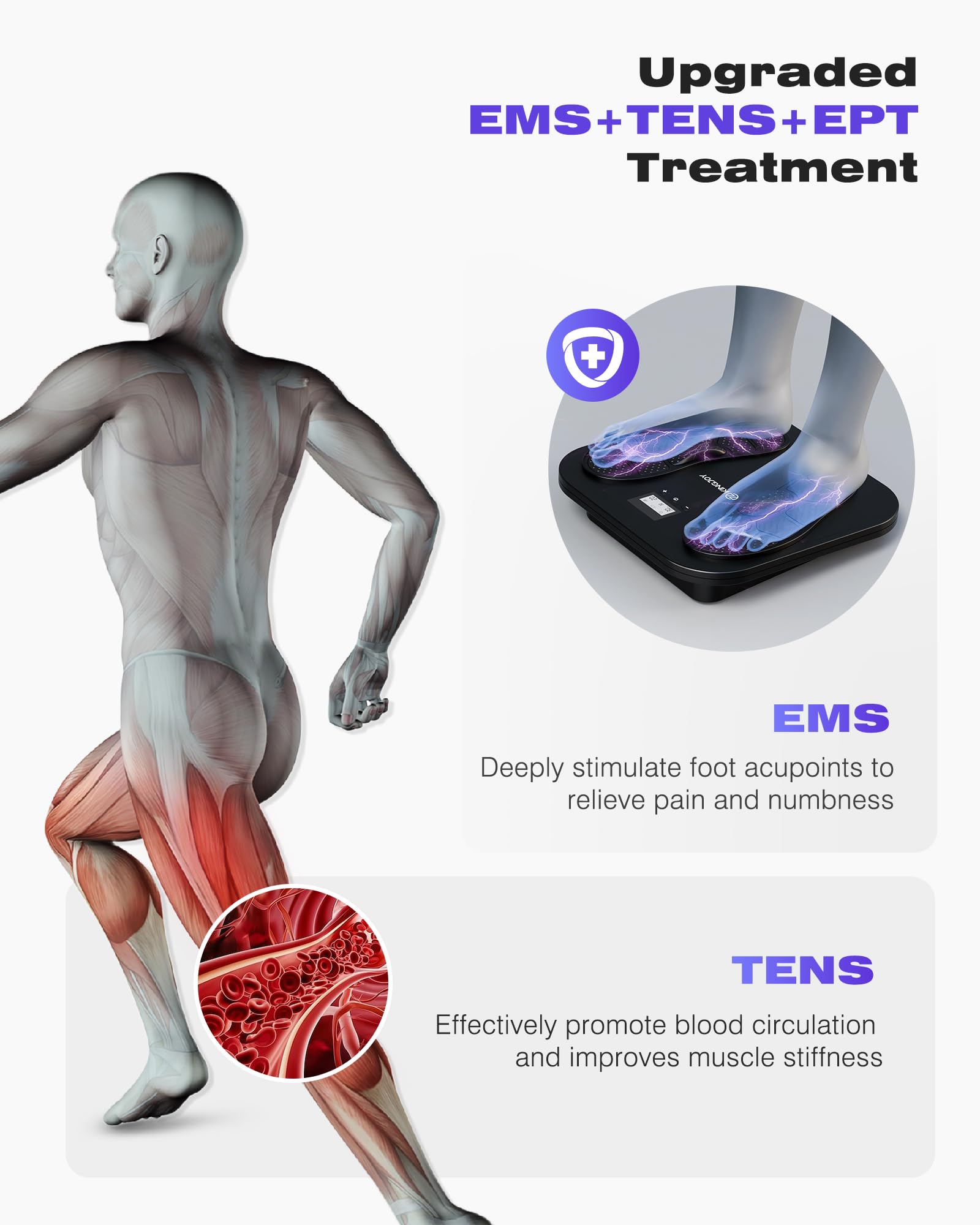 KINGJOY electrode pads for versatile pain relief on multiple body areas