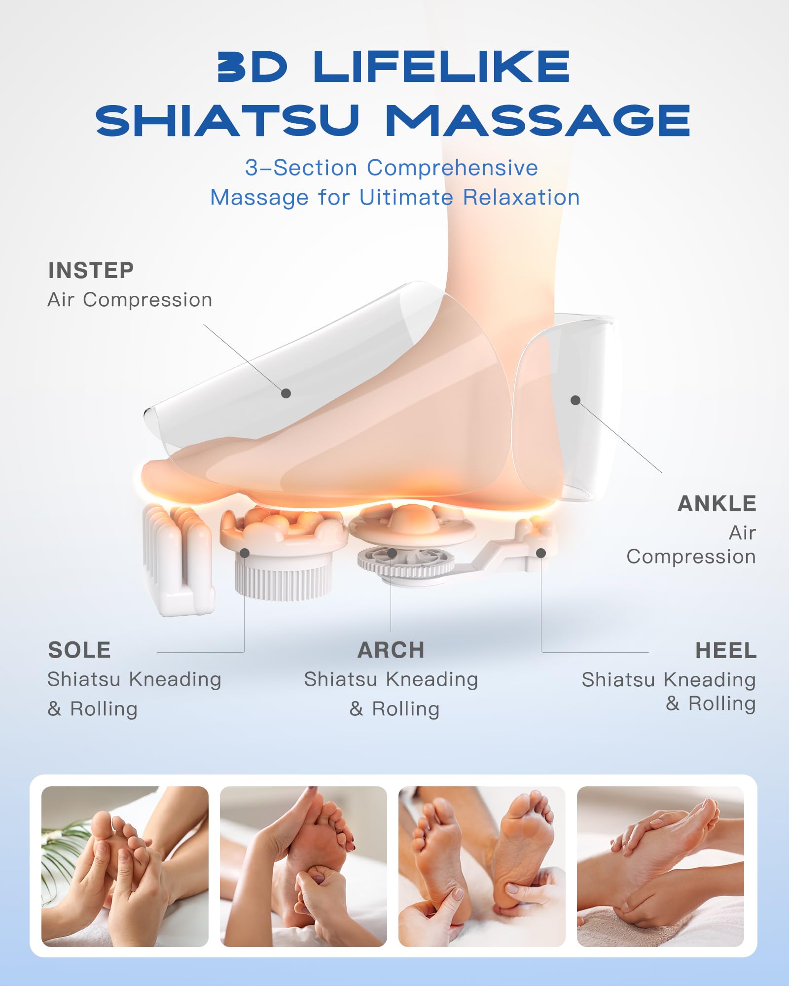 Kingjoy massager 3D kneading adapts to foot contours for precise relief.