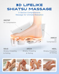 Kingjoy massager 3D kneading adapts to foot contours for precise relief.