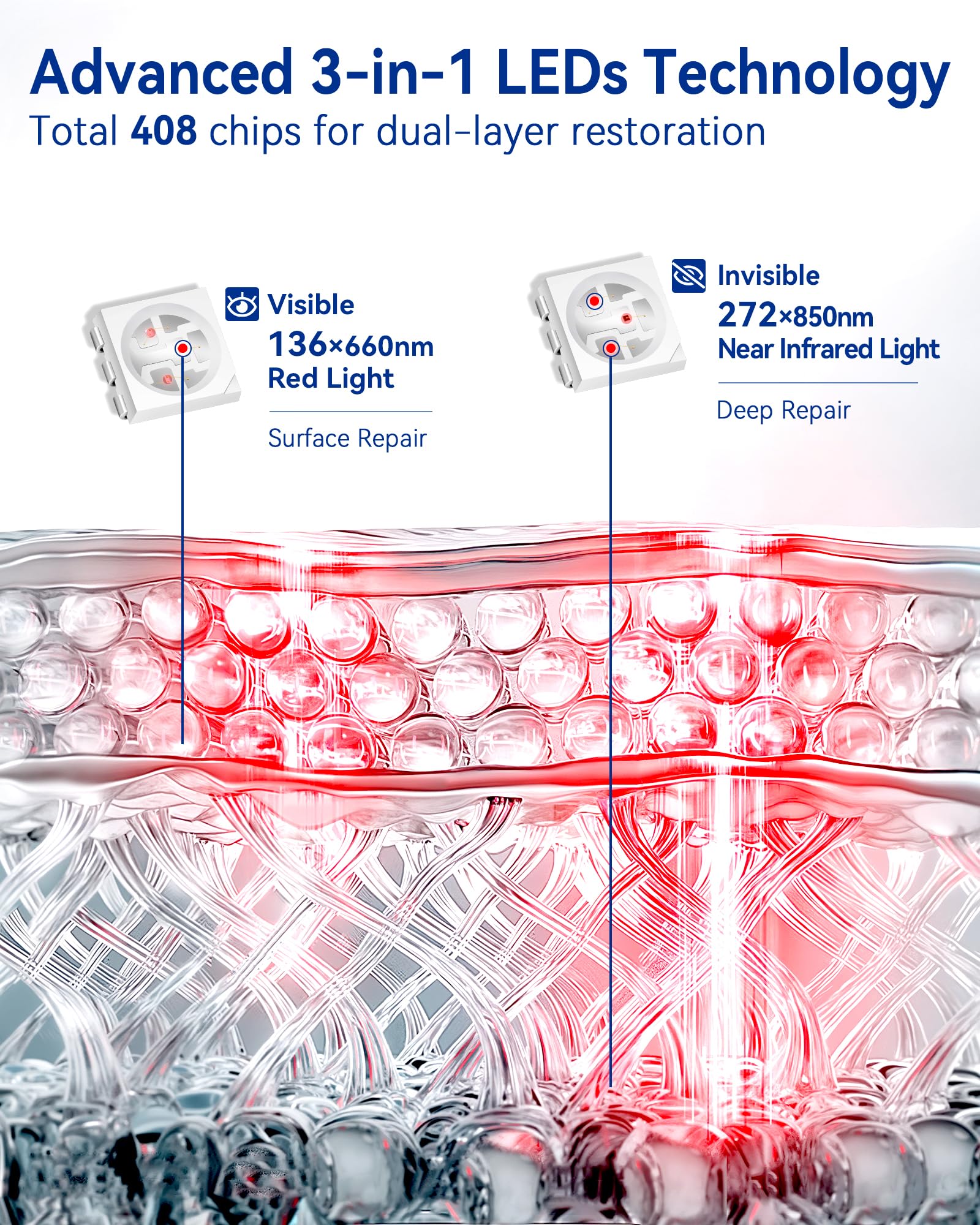 KingPavonini 360° head rotation for flexible angle adjustments.