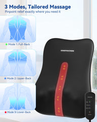 Three-zone control with 3 intensities for customizable KingPavonini massage.