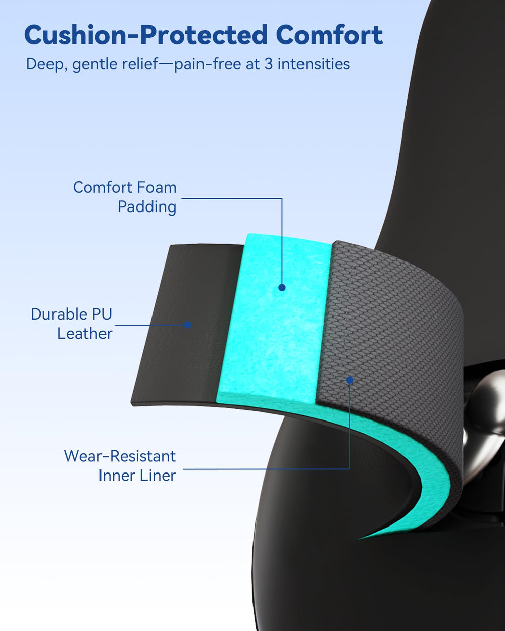 Adjustable back strap and car adapter for flexible use with KingPavonini.
