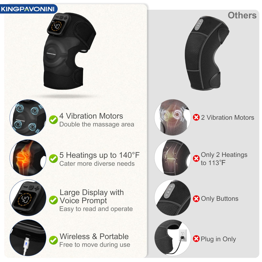 KingPavonini knee massager display panel with large controls for easy operation