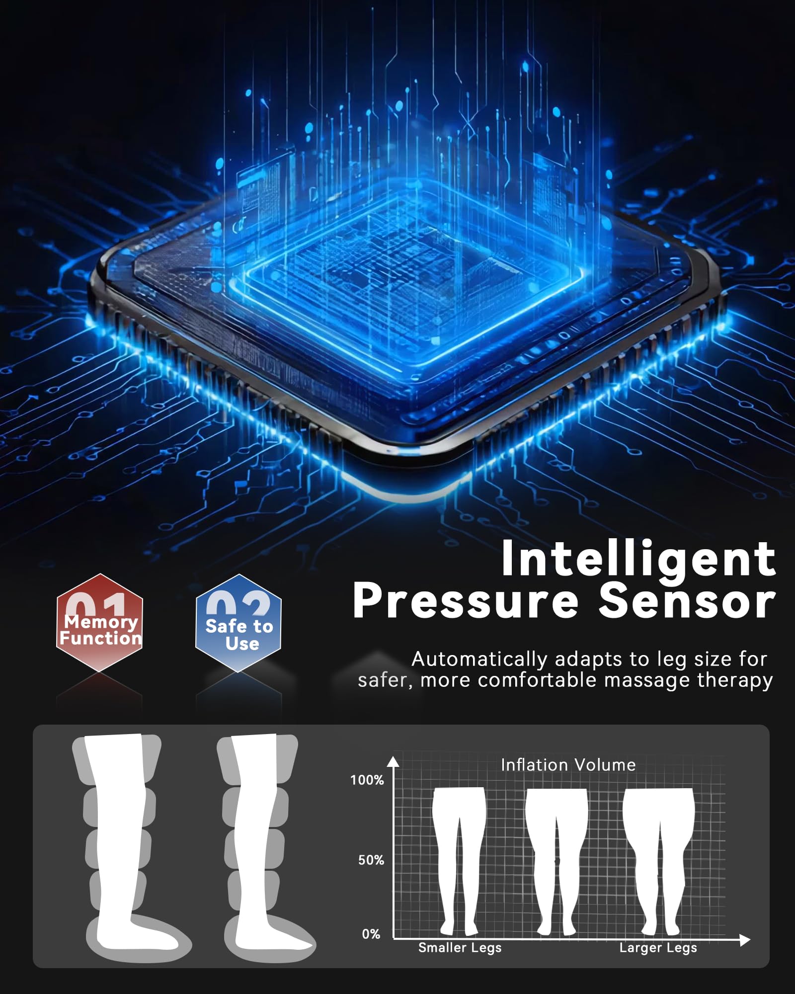 KingPavonini leg massager zip-on design makes relief quick