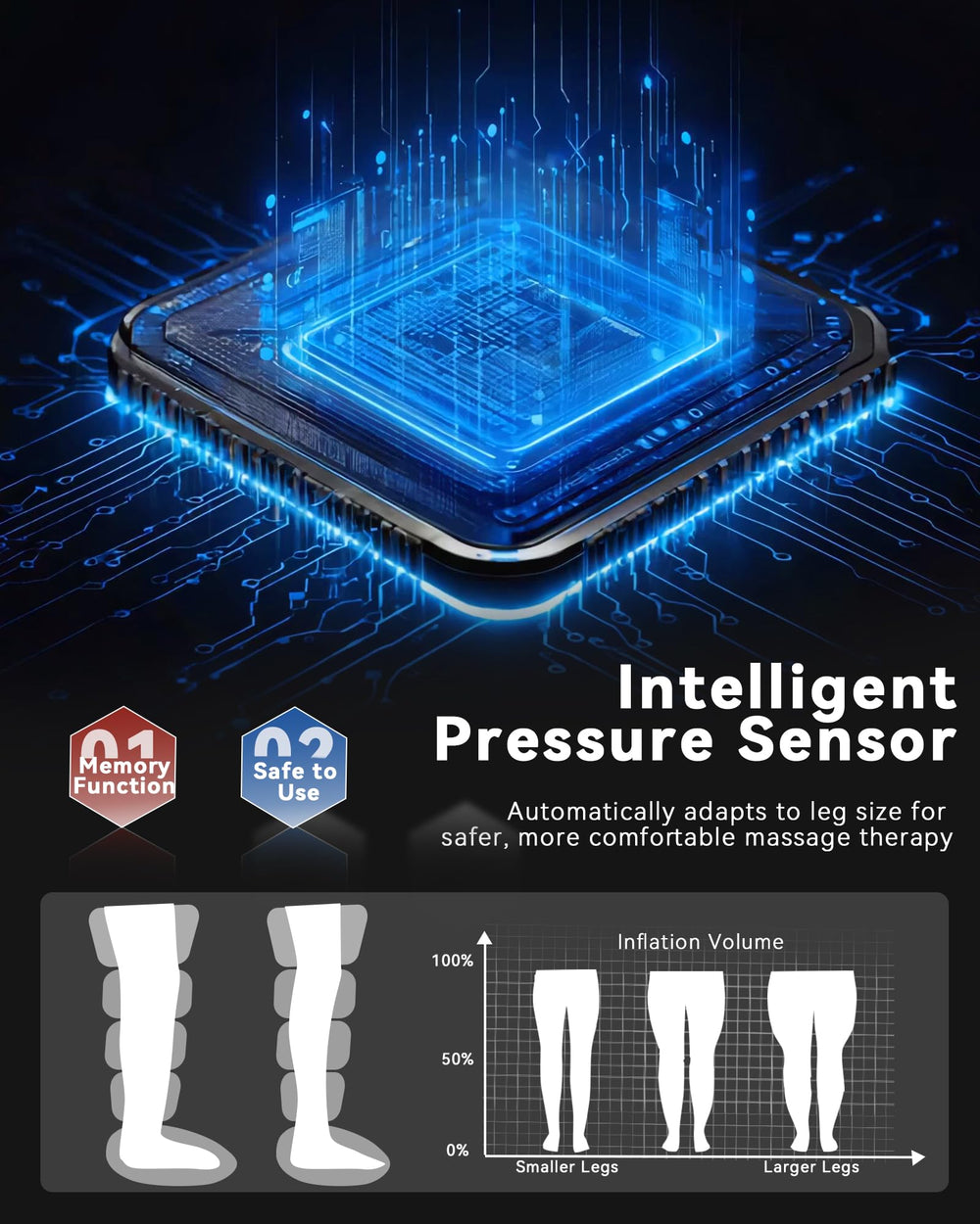 KingPavonini leg massager zip-on design makes relief quick