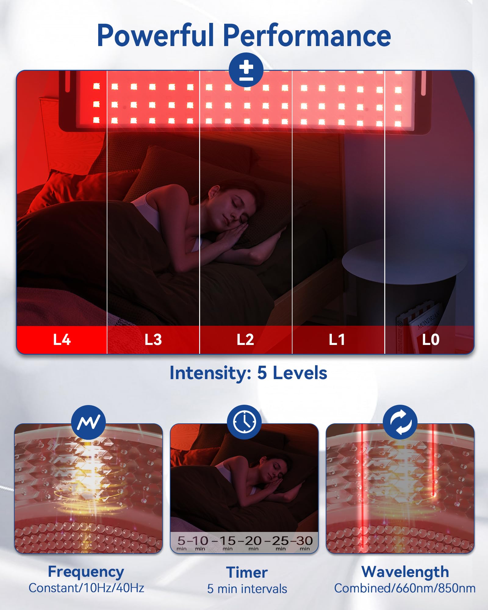 KingPavonini nine-mode system lets you tailor sessions.