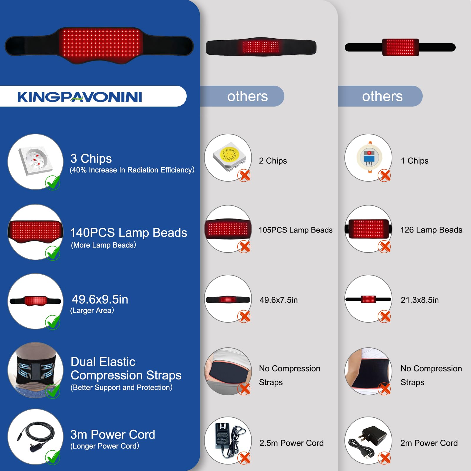 KingPavonini skin-safe fabric close-up for comfortable contact
