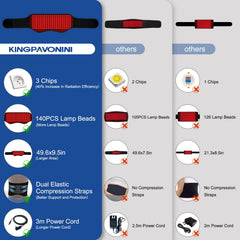 KingPavonini skin-safe fabric close-up for comfortable contact
