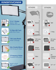 KingPavonini sturdy non-slip base keeps device stable on any surface.