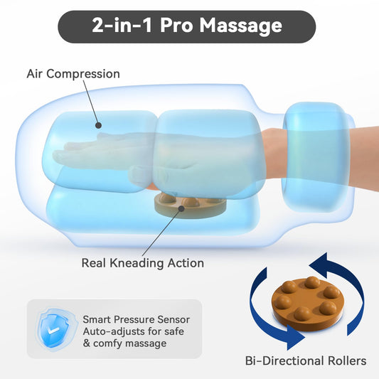 KingPavonini wrist heating and compression for targeted comfort