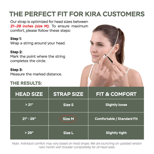 KIRA International jawline shaper close-up for daily contouring.
