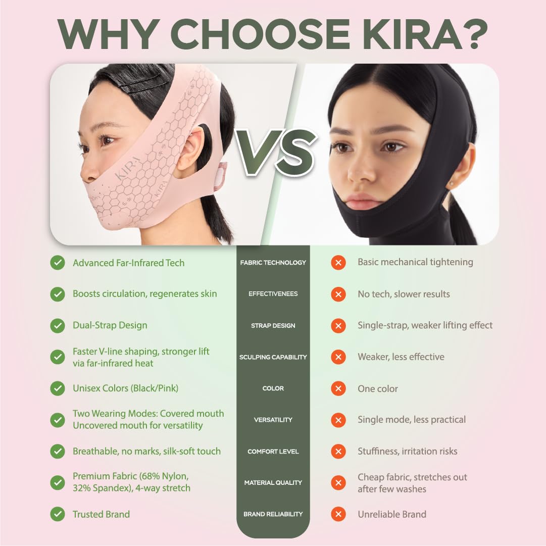 KIRA International nasal breathing support potential during sleep.