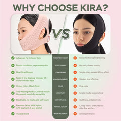 Facial contour support from the KIRA chin strap helps natural jaw positioning