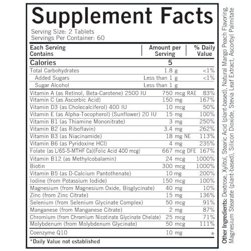 Kirkman Children's Multivitamin capsules close-up highlighting 5-MTHF folate content.