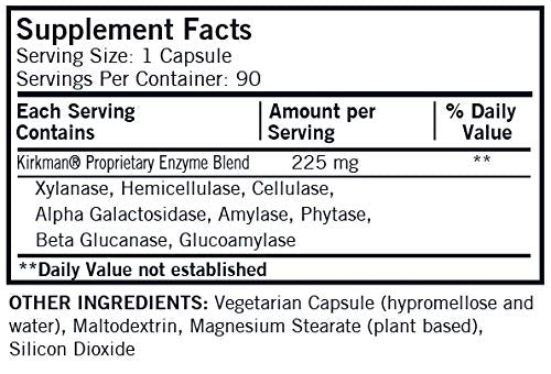 Kirkman Phenol Assist capsules arranged for convenient phenol digestion support.