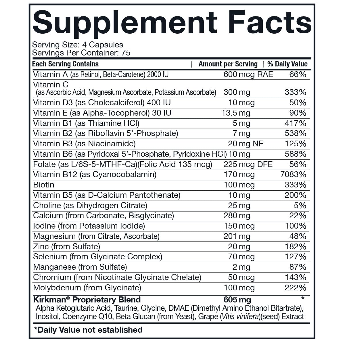 Kirkman Spectrum Complete II capsules close-up highlights easy-to-swallow pills.