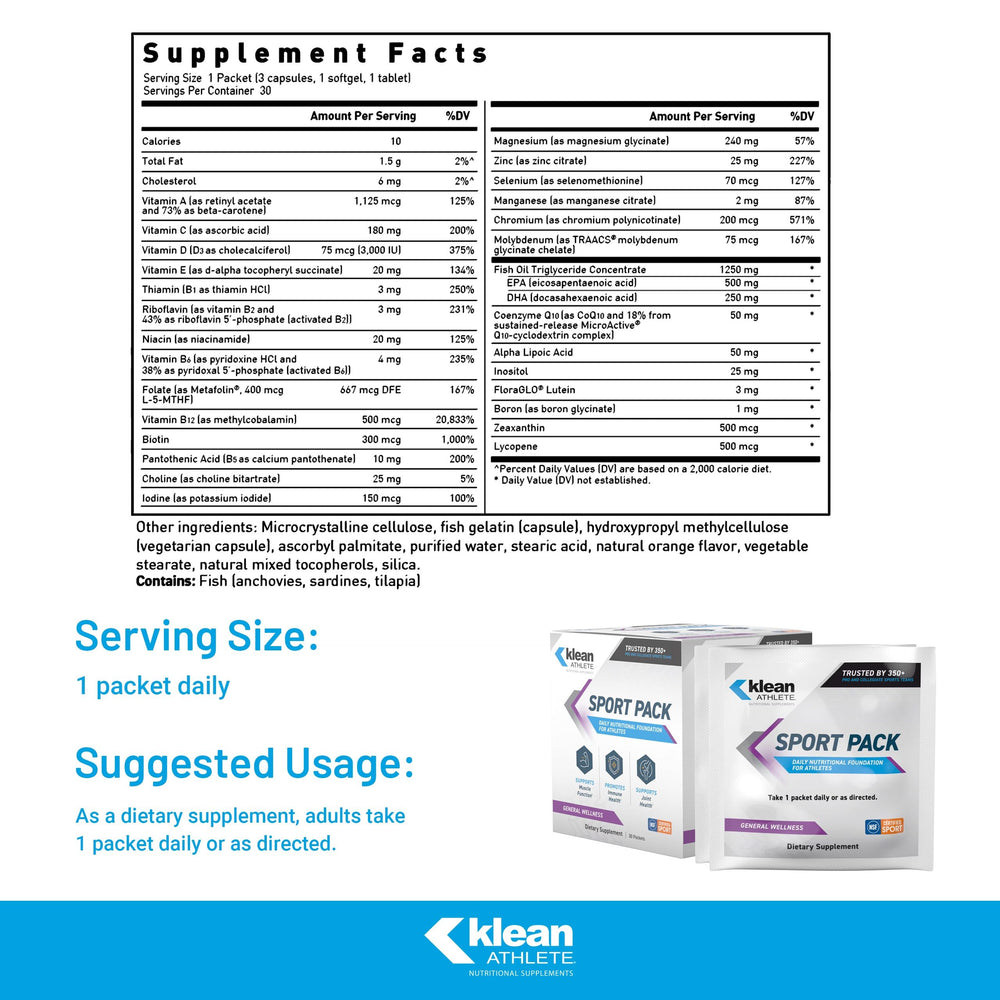 Klean Athlete Klean Sport Pack back view listing complete daily nutrients at a glance.